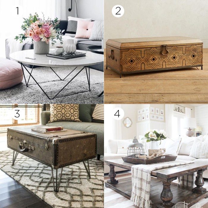 What's my decor style quiz